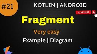 Fragments in Android with Kotlin | Complete Guide for Beginners