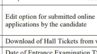 TS ECET 24  application form Lo mistake unda?