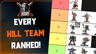 Ranking Every Kill Team! February 2024 Tier List