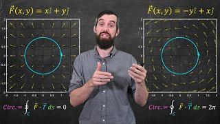 Flow Integrals and Circulation // Big Idea, Formula & Examples  // Vector Calculus