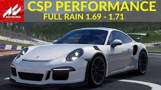 Assetto Corsa CSP Rain Preview and SOL 2.0 Performance Comparison - 1.69, 1.70, 1.71