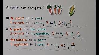 6th Grade Math 6.1a, Representing Ratios With Models, Writing Ratios