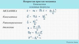 Некоторые обозначения и основные формулы кинематики