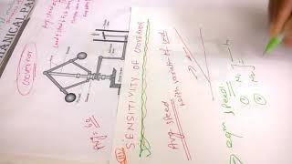 DOM-111 Sensitivity of Governor #mechanical #machine #speed #governor #sensitivity #fuel #motion