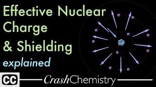 Effective Nuclear Charge, Shielding effect, & Periodic Properties Tutorial; Crash Chemistry Academy