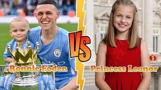 Ronnie Foden (Phil Foden’s son) VS Princess Leonor Transformation  From Baby To 2024