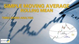 Beat the Stock Market | Tutorial Rolling Mean | Simple Moving Average Made Easy with Pandas Python