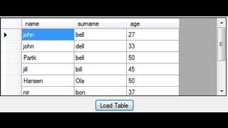 Visual C++ Tutorial 24 -Windows Forms Application:Show database values in Table or  DataGridView