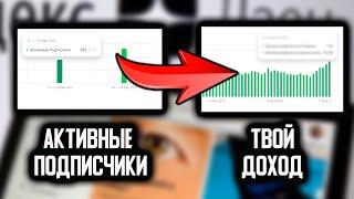 Сколько ДЗЕН платит за 1000 активных ПОДПИСЧИКОВ