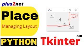 Tkinter layout management using place for absolute & relative height width and positioning of widget