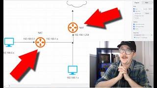 The Cybersecurity Hack You Need: Adding a Second Router!