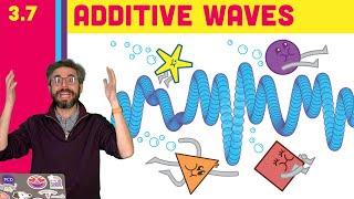 3.7: Additive Waves - The Nature of Code