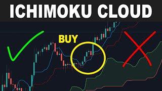 Ichimoku Cloud Trading Strategy - How to use the Ichimoku Kinko Hyo Indicator - Forex Day Trading