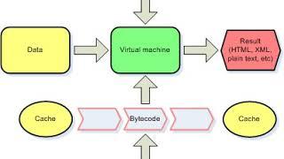 Journal of Computer and System Sciences | Wikipedia audio article