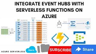 Integrate Event Hubs with serverless functions on Azure