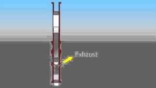 Diesel Hammer Pile Drivers