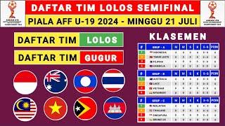 VIETNAM GUGUR! Daftar Tim Lolos Semi Final Piala AFF U 19 2024 - Klasemen Aff U 19 2024 - AFF U19