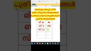 Malayalam typing ism tutorial tips