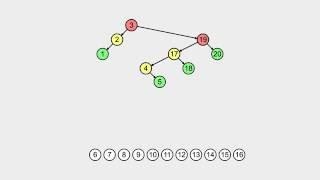 AVL Tree Visualization 1-20-2-19