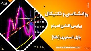 چرا جهت دهی ذهنی معاملات شما را خراب میکند !