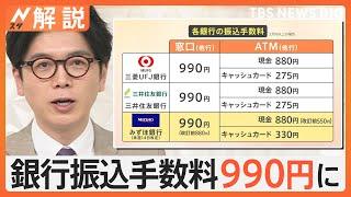 「ランチ1回できちゃいそう」ネットなら無料でも…銀行振込手数料値上げで1000円台目前に【Nスタ解説】｜TBS NEWS DIG