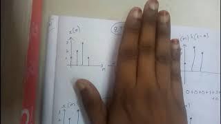 3 Methods to perform convolution with example in 3 methods graph,tabular and matrix ||SS ||SEM 4
