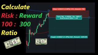 Risk Reward Ratio | How to calculate Risk Reward ratio | trade with risk reward ratio