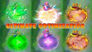 Pharsa 2024 Ultimate Skill Optimization