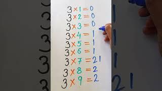 Table of 3/ Multiplication Table Trick 