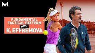 Fundamental Tactical Pattern with Ksenia Effremova!