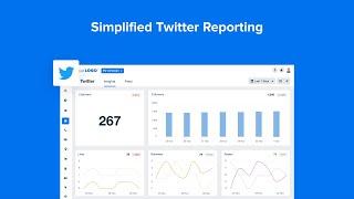 Simplified Twitter Reporting