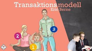 Transaktionsmodell der Kommunikation nach Eric Berne einfach erklärt mit Beispiel