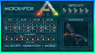 Microraptor easy Tame + Abilities | Full Guide | Ark