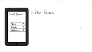 Responsive Tables Intro - Responsive Web Design Fundamentals