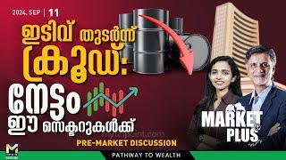 Fertilizer  മേഖലയിൽ  ഇപ്പോൾ അവസരമുള്ള ഓഹരി | FACT | Cochin Shipyard | IFCI | Share Market News Today