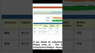 My CDS marks in CDS 1 2022 #IMA #AFA #OTA #INA #CDS2022RESULT