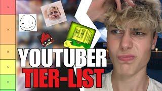 Welche Youtuber sind die ELITE? Ich bewerte deutsche Youtuber und Streamer! | TIER LIST