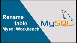 08 Como renomear tabelas no mysql