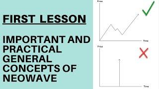 Elliott Wave 1st Lesson: NEoWave and How to Start Using It