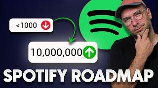 How To Get Millions Of Spotify Streams In 60 Days