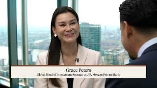 2025 Market Outlook | Private Bank | J.P. Morgan