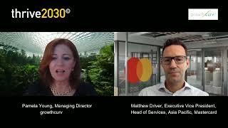 Pamela Young of growthcurv talks with Matthew Driver of Mastercard