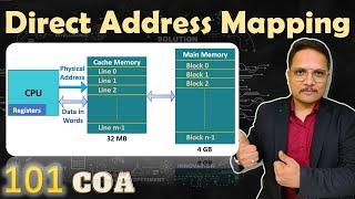 Direct Address Mapping in Cache Memory