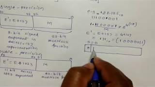 IEEE 754 Standard for Floating Point Numbers with Example