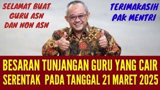 BESARAN TUNJANGAN GURU YANG PNS_PPPK DAN HONORER YANG CAIR SERENTAK 21 MARET 2025