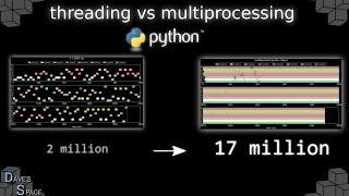 threading vs multiprocessing in python