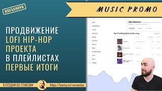 Продвижение в плей-листах Spotify через Submithub. Мой первый опыт и результаты