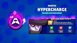 MORTIS HYPERCHARGE = OP!  Hyra64 ️