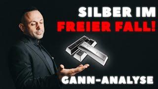 Der Abstieg des Silbers: Chancen, Risiken und Preisprognose!