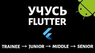 Как стать программистом с нуля? Путь до flutter разработчика. День 1. Учим Dart. Первые шаги